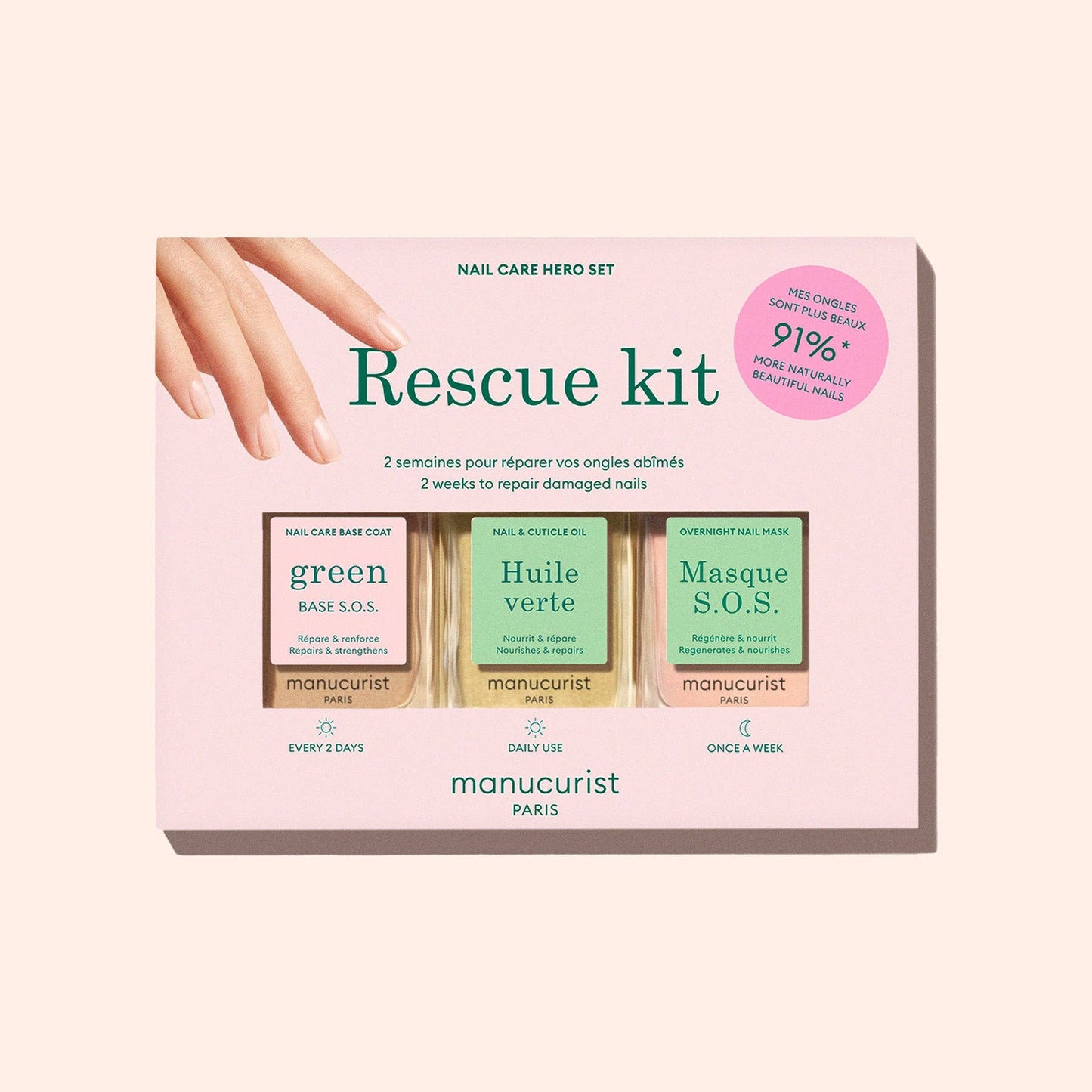 Rescue kit Beauty Manucurist, Inc.