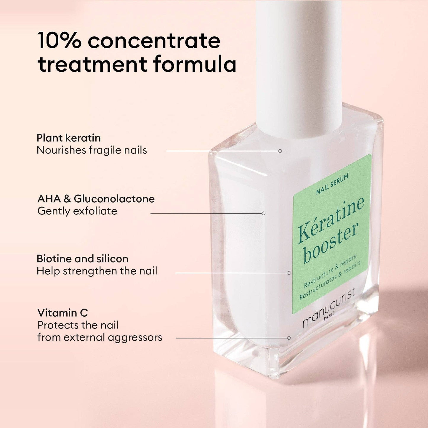Keratin Booster Beauty Manucurist, Inc.