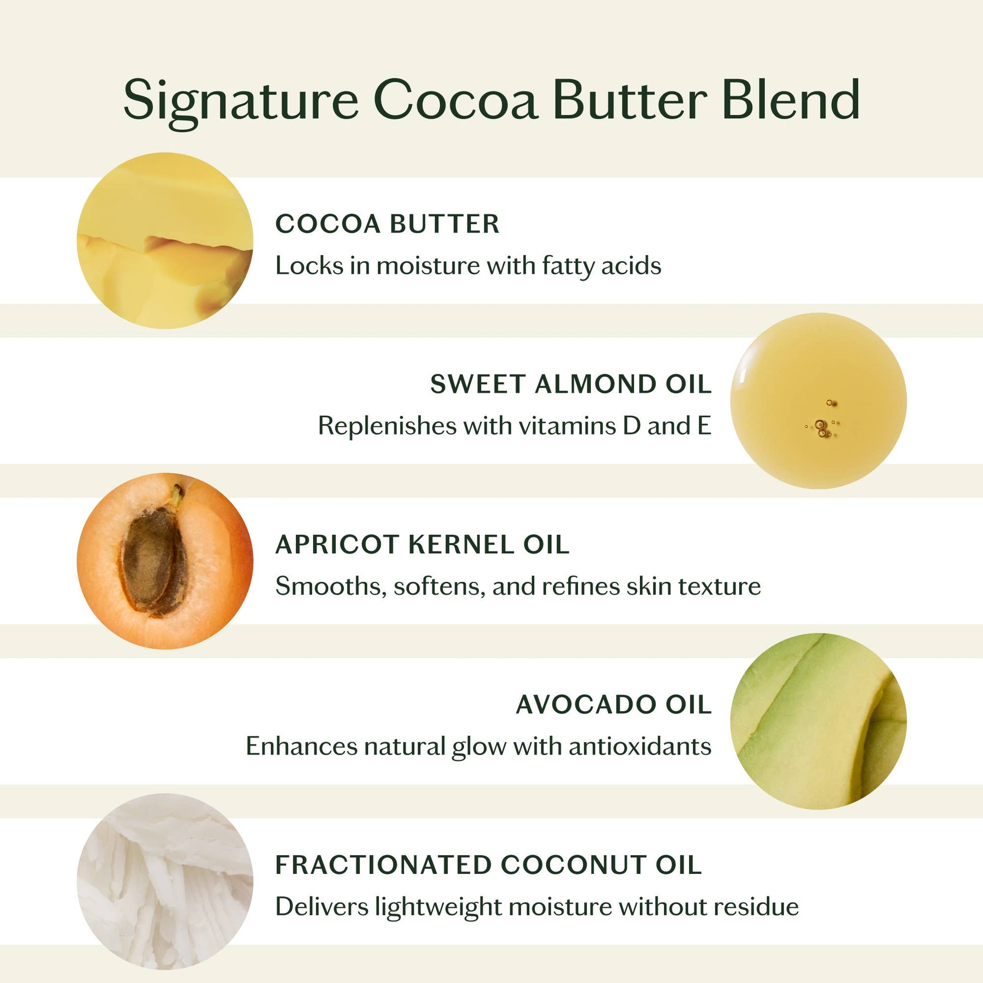 Grounding Stone | Deep Moisturizing Lotion Bar Beauty Kate McLeod