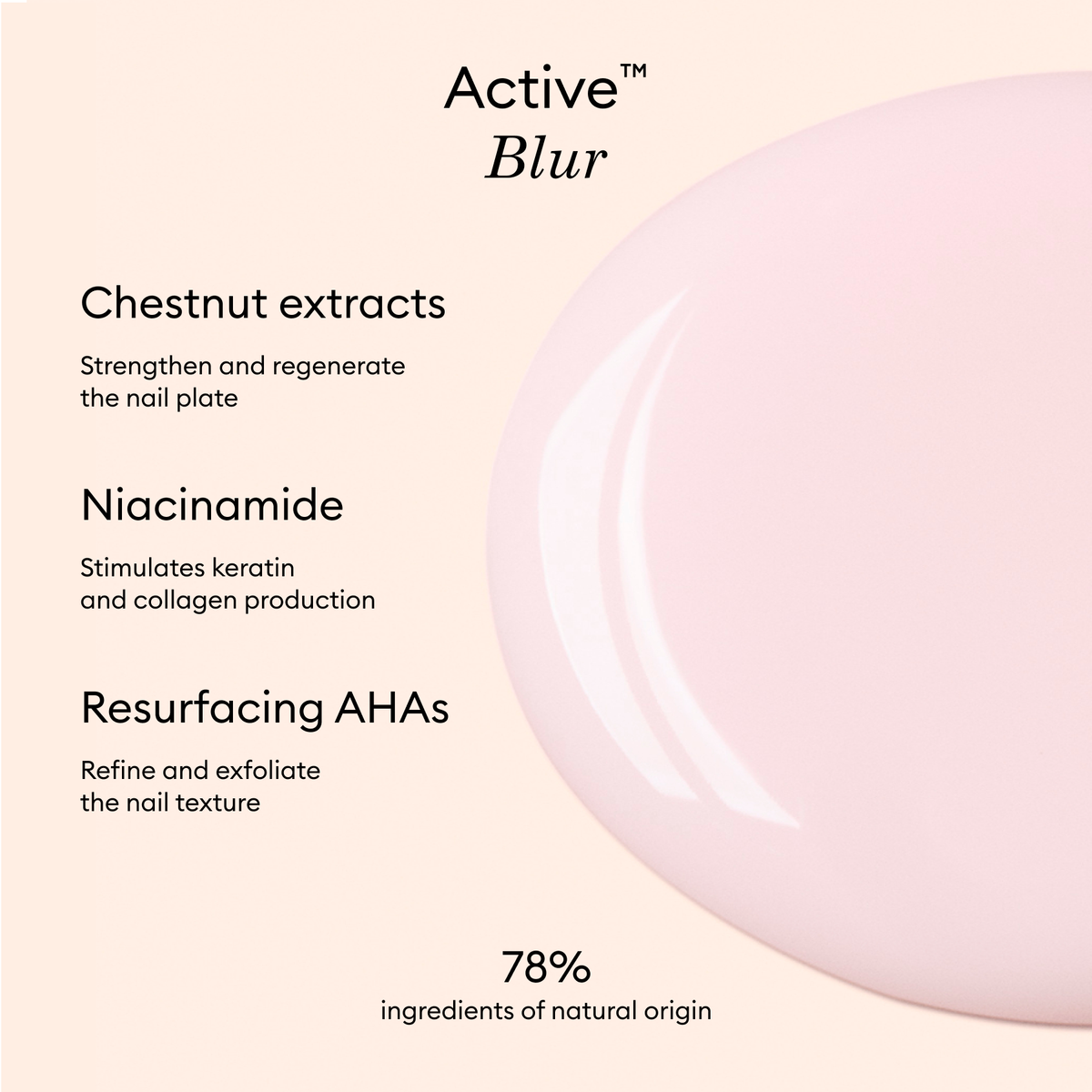 Active™ Blur Manucurist, Inc.