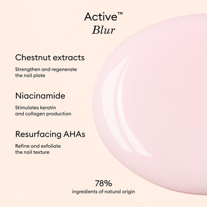 Active™ Blur Manucurist, Inc.