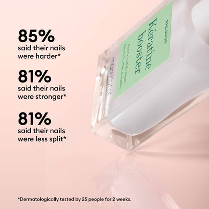 Keratin Booster Beauty Manucurist, Inc.