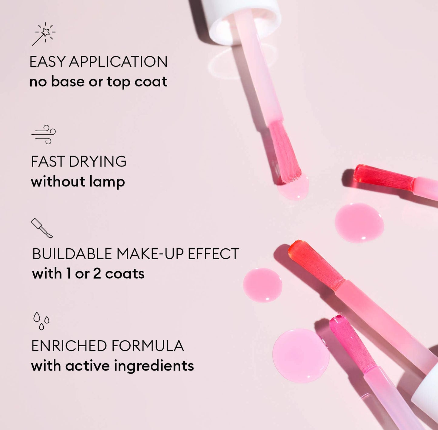 Nail Care - Active™ Glow Care Polish Beauty Manucurist, Inc.