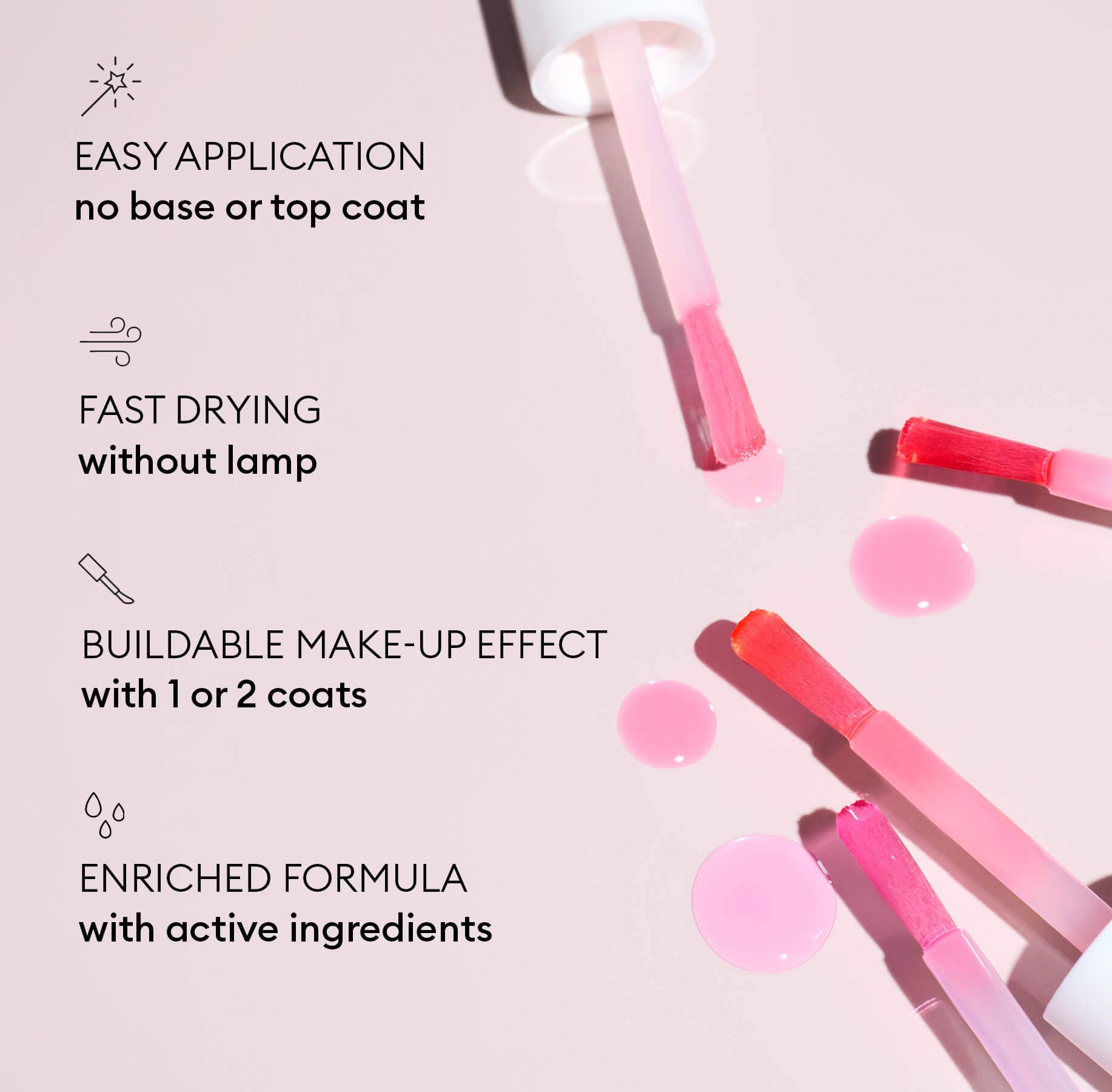 Nail Care - Active™ Glow Care Polish Beauty Manucurist, Inc.