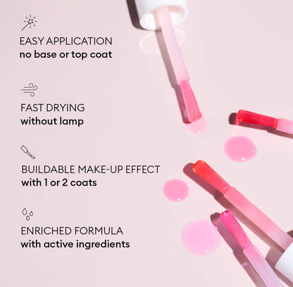 Nail Care - Active™ Glow Care Polish Beauty Manucurist, Inc.