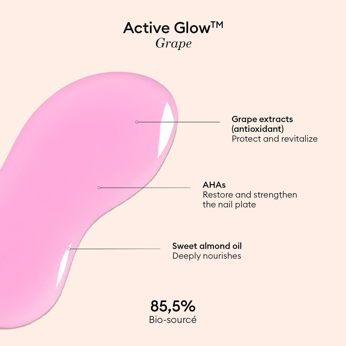Nail Care - Active™ Glow Care Polish Beauty Manucurist, Inc.