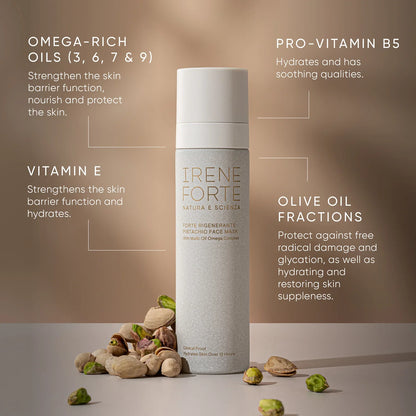 Pistachio Face Mask-Refill Beauty Irene Forte