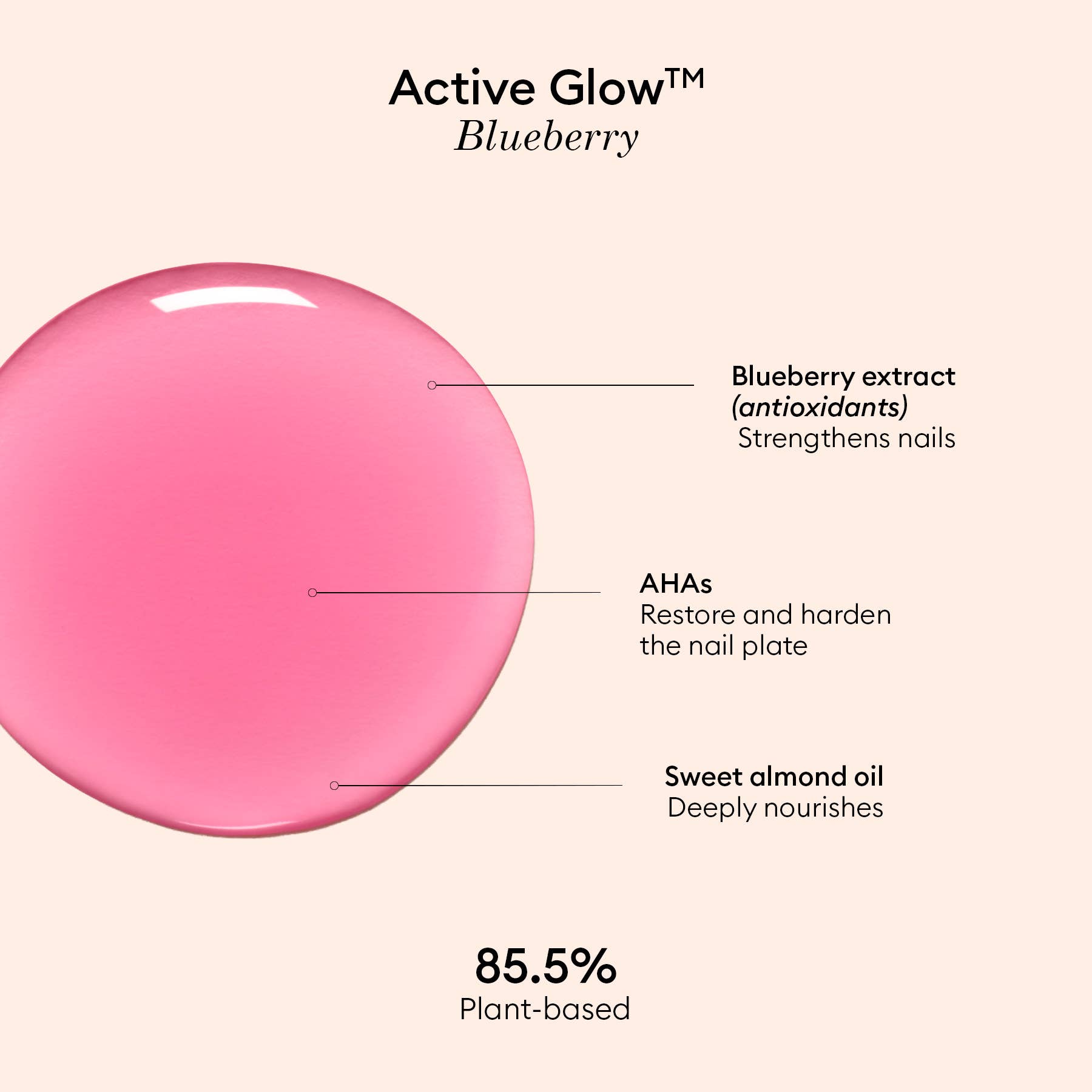 Nail Care - Active™ Glow Care Polish Beauty Manucurist, Inc.