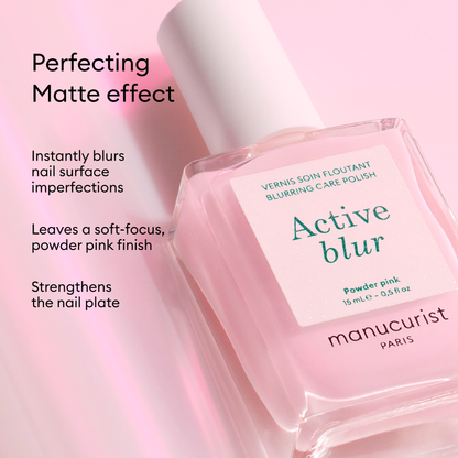 Active™ Blur Manucurist, Inc.